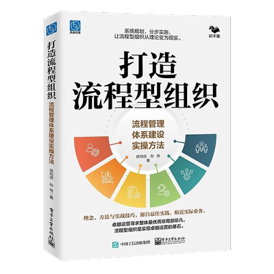 打造流程型组织流程管理体系实操