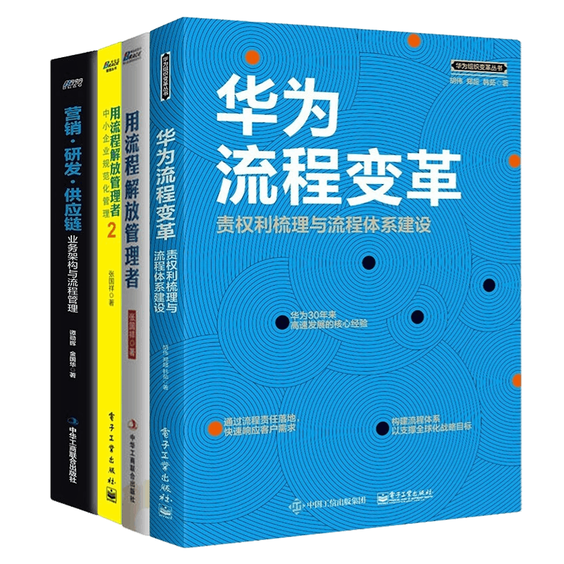 流程建设变革本套华为解放管理者
