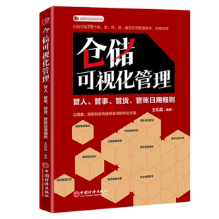 仓储可视化管理：管人、管事、管货、管账日用细则