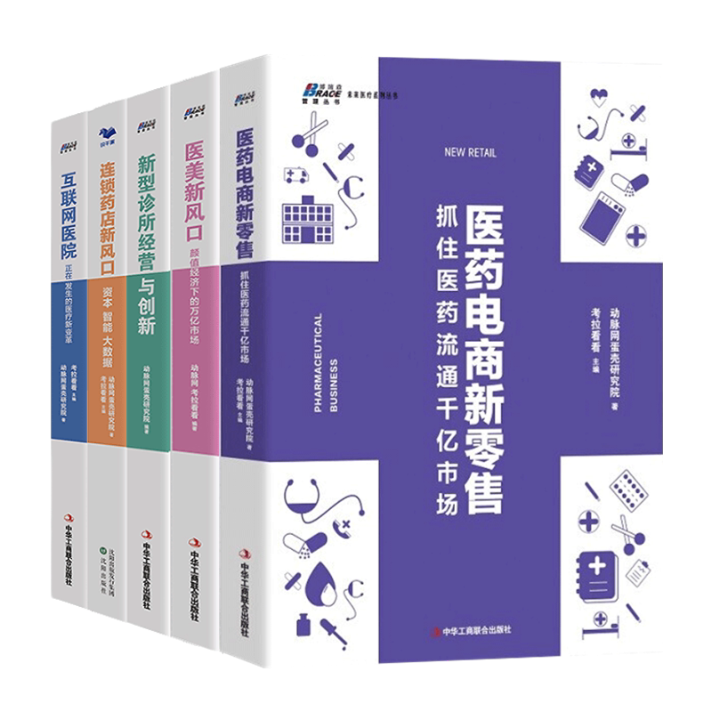 未来医疗系列套装行业估值