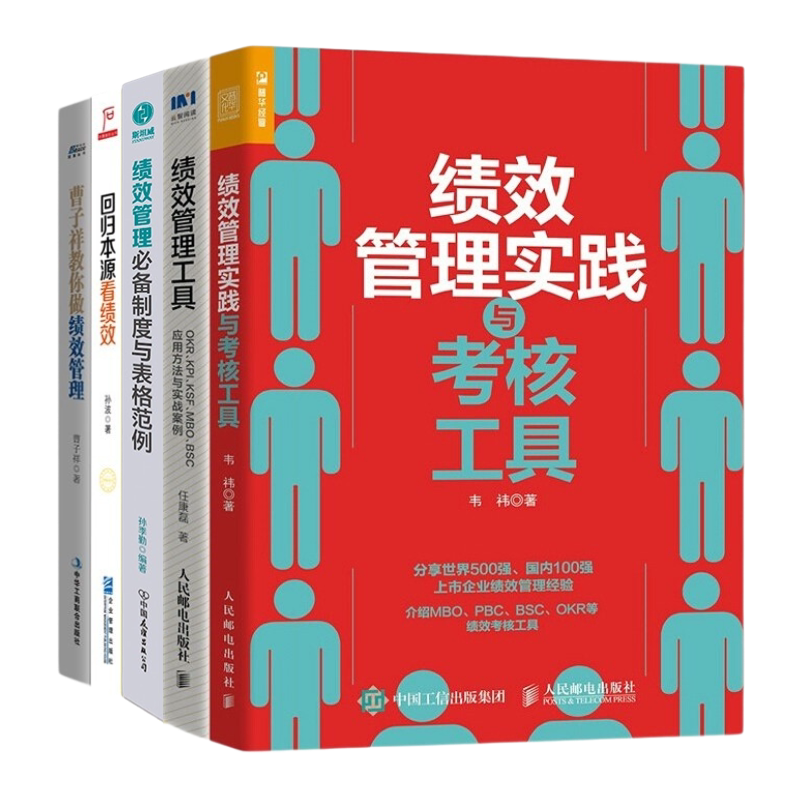 绩效管理源头思考落地工具本套