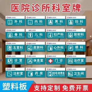 医院科室牌门诊诊所导视牌中医外科内科牙科口腔门诊室卫生室镇卫生院村卫生室标志牌门牌医生值班室总务科
