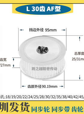 ECB/HPLA现货L30齿免键AF齿宽21/27胀紧套同步轮涨套内孔18-40mm