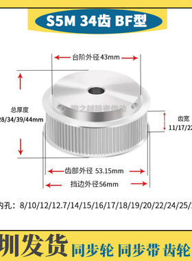 HTPS不锈钢S5M34齿槽宽11/17/22/27 SUS304 BF型同步轮内孔4-30mm