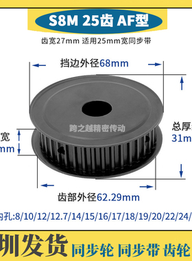 S8M25齿250铁槽宽27AF型同步轮45#碳钢发黑S8M同步带轮内孔8-28mm