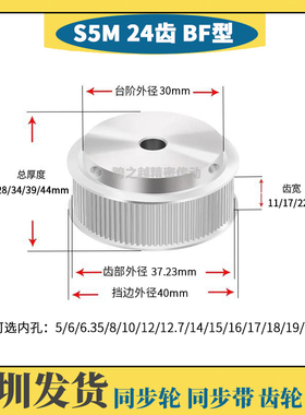 HTPS不锈钢S5M24齿槽宽11/17/22/27 SUS304 BF型同步轮内孔4-20mm
