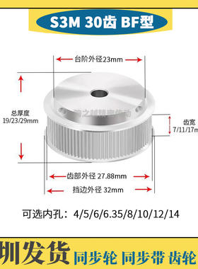 HTPS不锈钢S3M30齿槽宽7/11/17 SUS304 BF型 同步带轮 内孔4-20mm