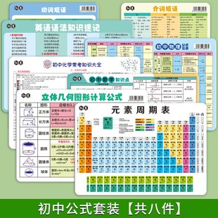 【限时减50】初高中化学元素周期表卡片化学方程式公式元素周期表