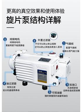飞越真空泵高真空工业级抽气真空泵实验室专用 VSV-20P单级旋片泵