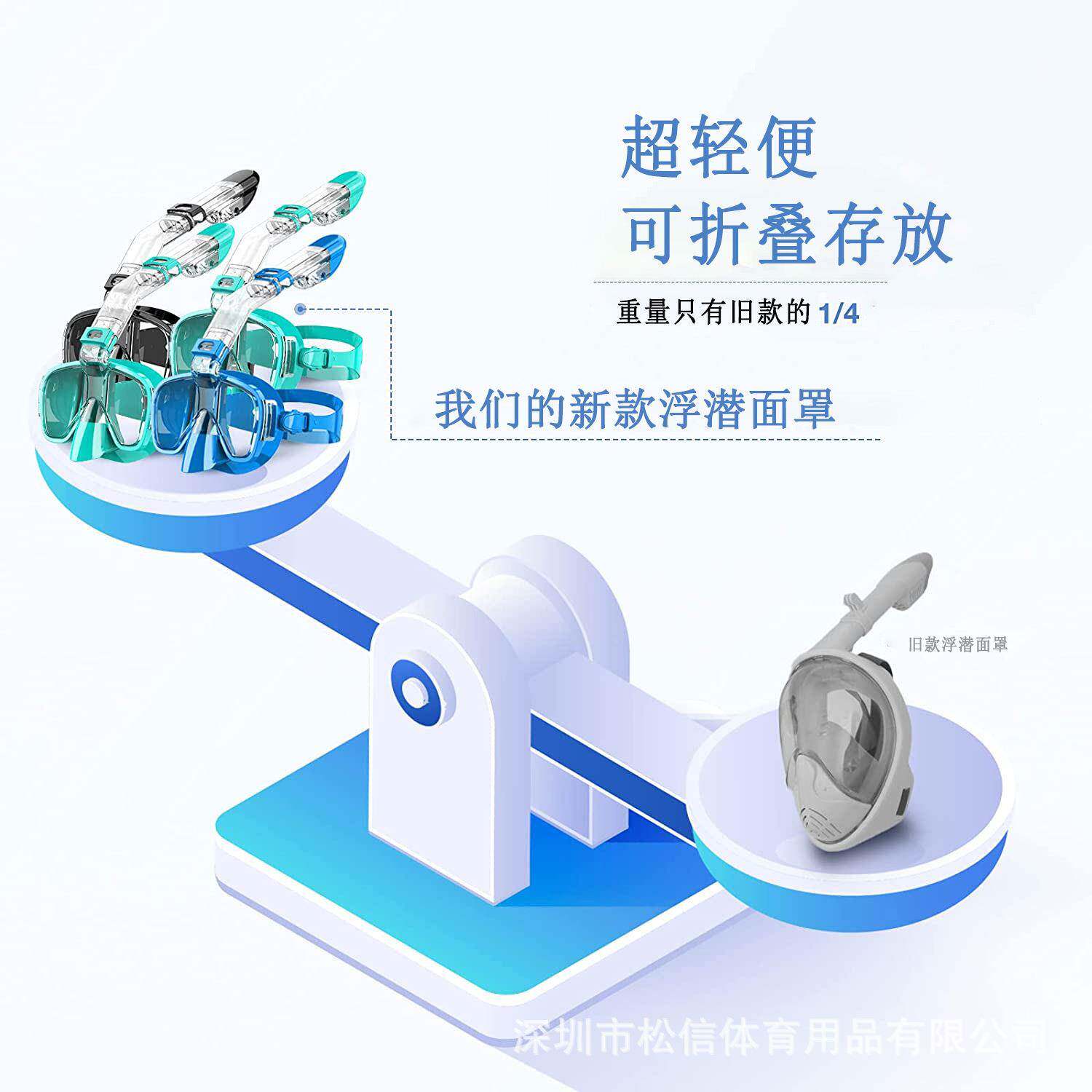 潜水面一体成型呼吸管防体水雾防潜水镜液硅胶QW罩浮潜游泳眼镜