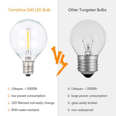 欧规G40串 6.5M12灯外露VTR营装饰0灯塑料灯泡LED灯灯串，G4防户