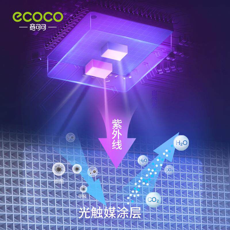 电动牙刷孔消毒器紫智能外E2024线杀菌套装免打壁挂式牙盒刷收纳