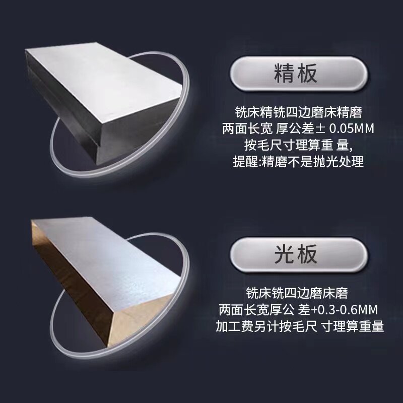 45号钢板精料q235模具钢材40cr钢板调质光板A3铁板加工定制42crmo图片