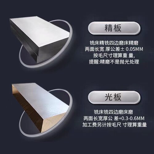 45号钢板精料q235模具钢材40cr钢板调质光板A3铁板加工定制42crmo