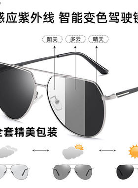 新款飞行员偏光太阳镜可配带度数太阳眼镜防紫外线开车防晒墨镜男