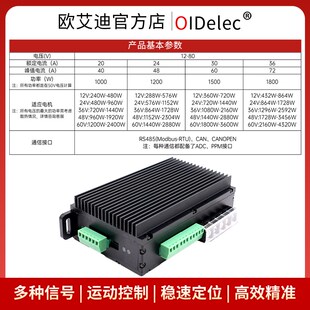 FOC大功率直流无刷马达驱动器有感无感正弦波伺服控制器驱动板