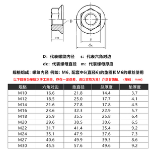 法兰面带垫螺帽六角高螺母螺丝帽压板母M10M12M14M16M20M22M2430