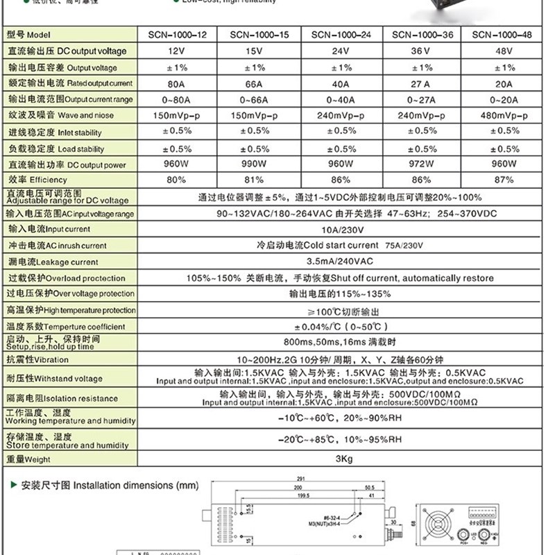 大功率开关电源1000W2000W220转12V24V48V500W600W直流变压器3000