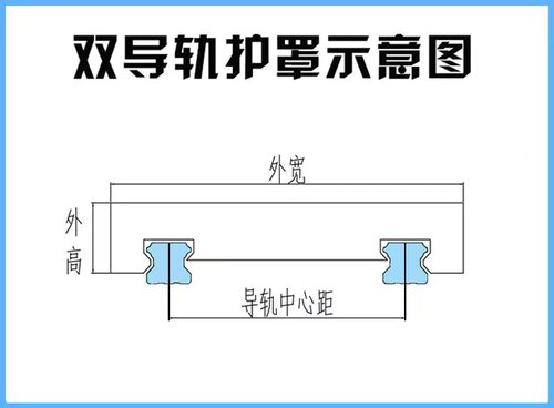 机床风琴防护罩伸缩式直线导轨防尘罩柔性一字型护罩防油防火阻燃