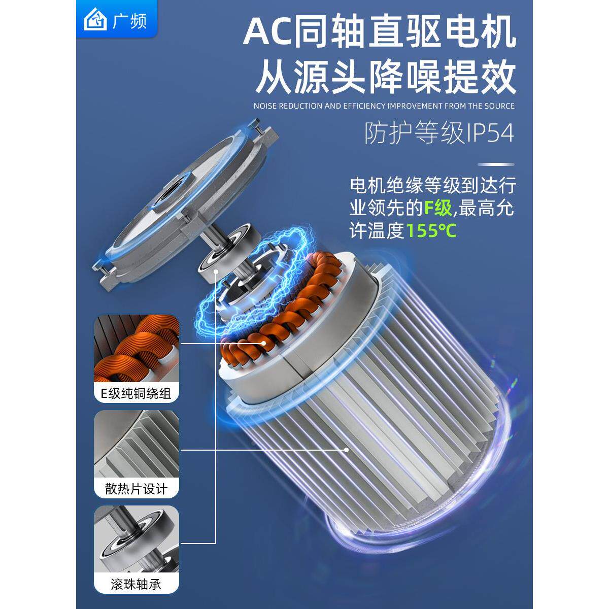 广频商用高压静柜式离心风机管道变频款排烟工业饭店厨房抽风风柜