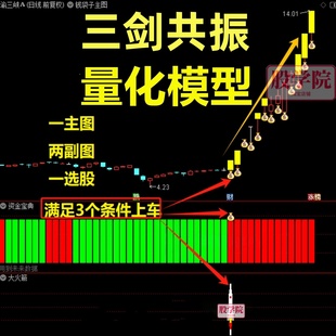 三箭共振钱袋子量化模型突破形态资金宝典量化交易通达信选股指标