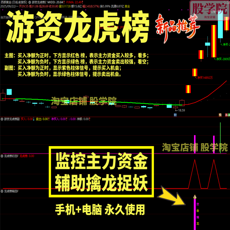 股票游资龙虎榜通达信指标监控主力资金量化辅助擒龙抓妖擒妖工具