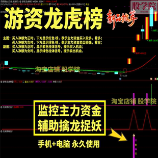 股票游资龙虎榜通达信指标监控主力资金量化辅助擒龙抓妖擒妖工具