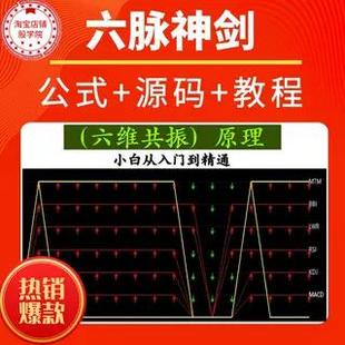 六脉神剑战法 炒股票实战MACD KDJ RSI趋势交易入门视频教程抖