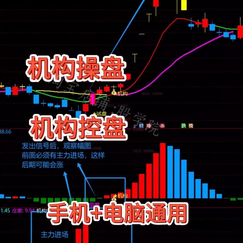 【机构操盘+机构控盘】机构操盘抓主升浪主力吸筹 短中线操作指标图片