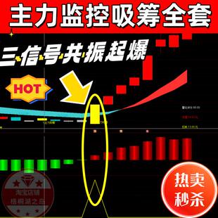 主力监控器量化指标波段低吸高抛套利主力资金短线牛股主升浪战法