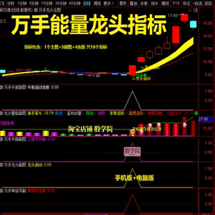 股票万手能量龙头指标主图副图选股公式万手单抓龙头启动牛股启动