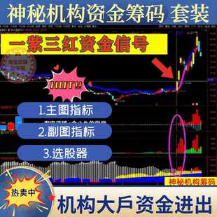 神秘机构筹码主力大户资金流入流出流向指标分析监控股票筹码监测