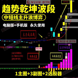 【趋势乾坤】 适合趋势波段主升浪战法主力资金 量化短线涨停指标
