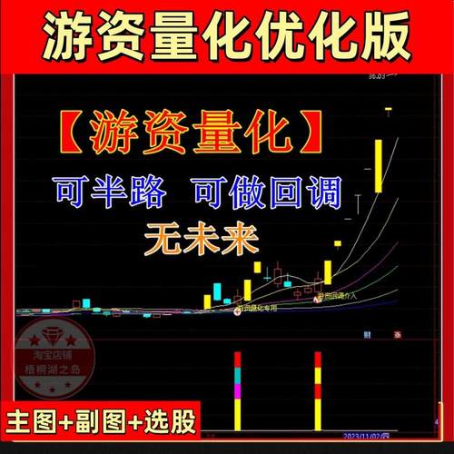 游资量化尾盘涨停 高抛吸法套利短线牛股回调模式主升浪 指标公式