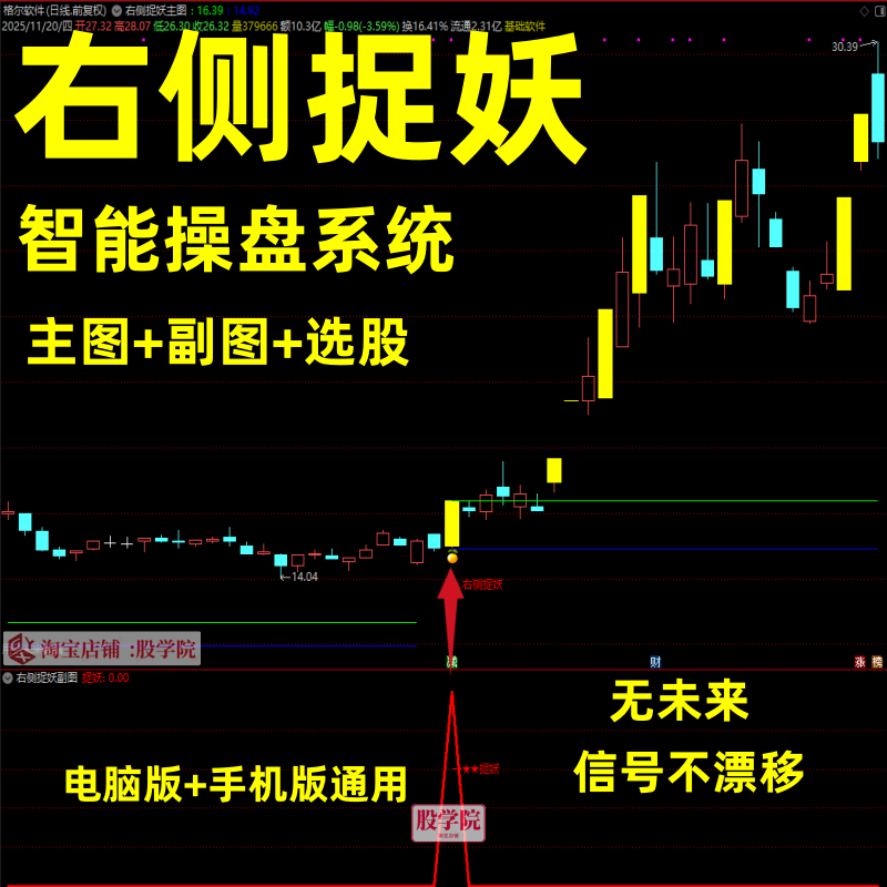 【右侧捉妖】潜伏突破战法波段低吸涨停趋势套利短线牛股模式指标