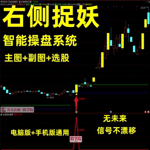 指标 潜伏突破战法波段低吸涨停趋势套利短线牛股模式 右侧捉妖