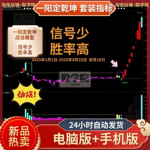 【一阳定乾坤】2025新战法潜伏低吸涨停短线主升牛股回调量化指标