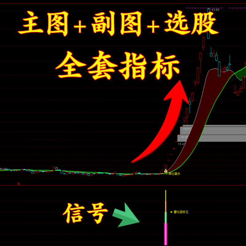 量化捉妖王珍藏版捉妖指标跟庄拉升炒股超级龙头战法全套股票公式