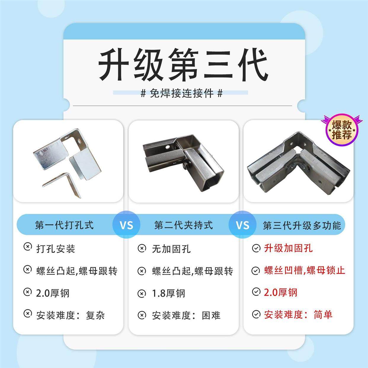 25方管不锈钢管接头镀锌连接件配件免焊接卡扣固定货架三通夹具