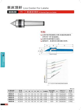 正品台湾精展普通型顶针66920-PC-PC-MT1-PC-MT2-PC-MT3-PC-MT4