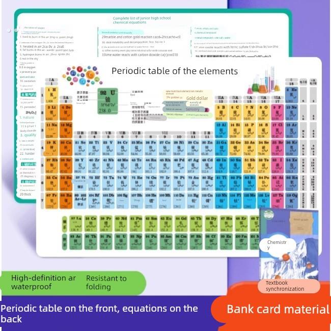 初中化学元素周期表卡片数学物理化学公式知识点大全挂图墙贴学习