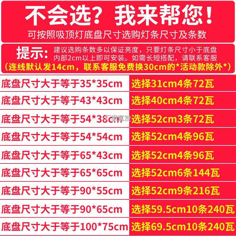 LED灯板吸顶灯改造长条方