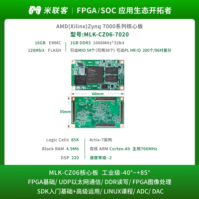 米联客核心板MLK-CZ06-7020-484 ZYNQ 7000 7010 IO=254个