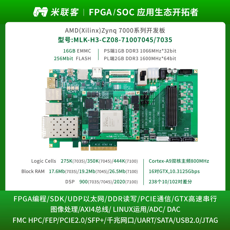 米联客MLK-H3 XILINX FPGA开发板Zynq 7035/7045/7100 FMC HPC