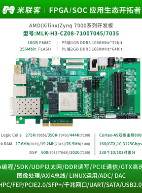 米联客MLK-H3 XILINX FPGA开发板Zynq 7035/7045/7100 FMC HPC