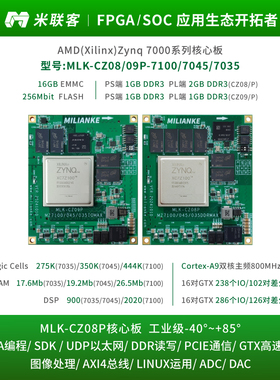 米联客MLK-CZ08-7035/7045/7100 FPGA核心板XILINXZynq7000工业级