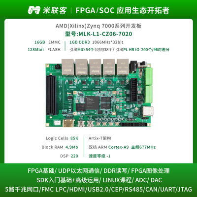 米联客MLK-L1-7020 XILINX FPGA开发板FMC LPC Zynq7010 7015