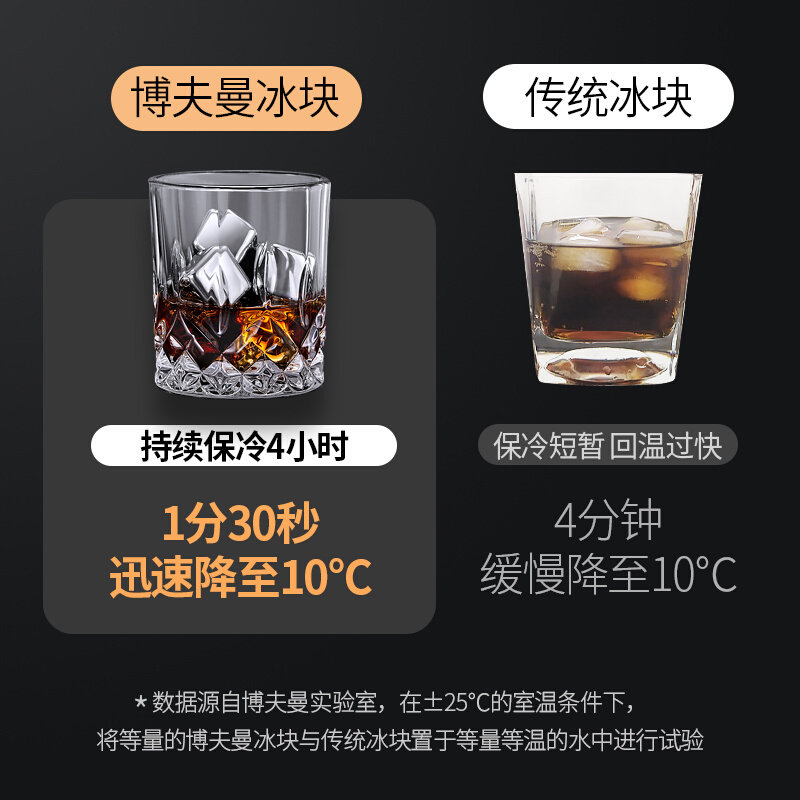 304不c锈钢冰块316钢冰x金属冰酒石铁冰块冰夹冰石冰粒速冻神