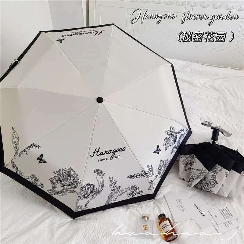雨伞复古ins黑胶防晒两用晴雨伞图片