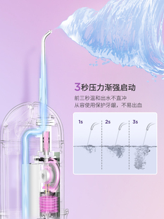 bopcares小星球冲牙器便携式 水牙线家用洗牙器电动口腔牙齿清洁